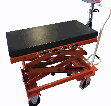 Tables élévatrices manueles